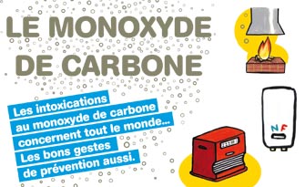 Lacleweb monoxyde de carbone