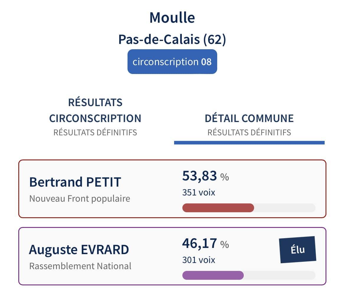 Moulle 11