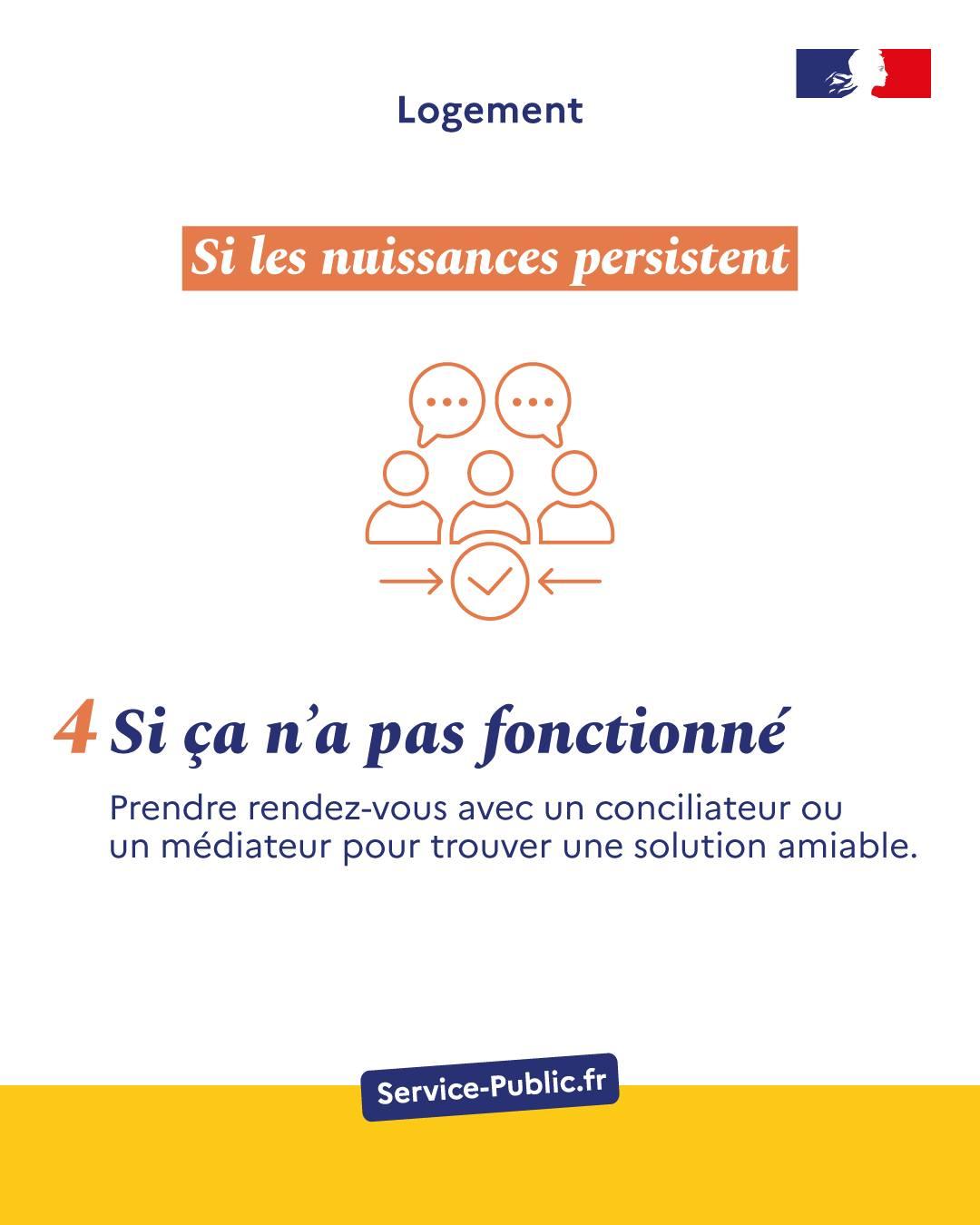 Troubles voisinage 6