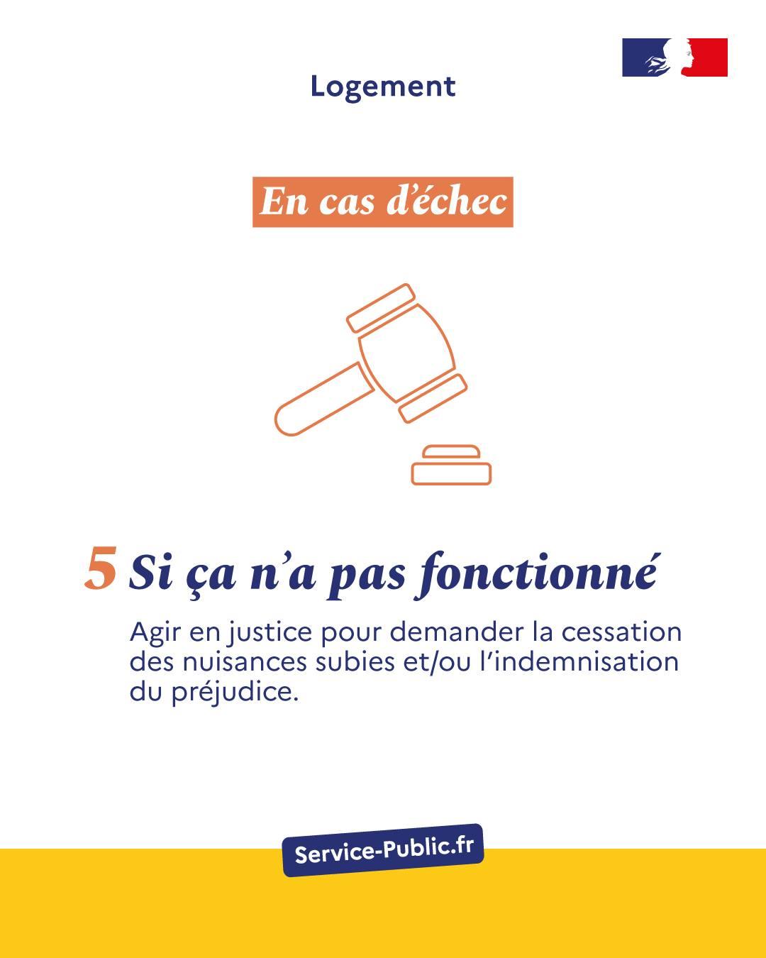 Troubles voisinage 7